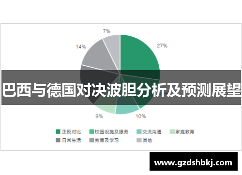 巴西与德国对决波胆分析及预测展望